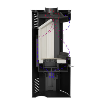 KOZA_AB_S_2_plan de coupe - flux